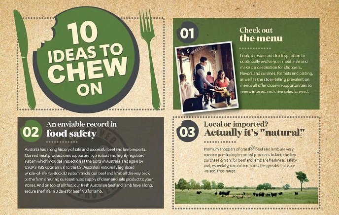 10 IDEAS TO CHEW ON